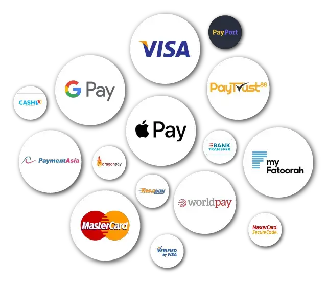 GTCFX client payment methods and secure transaction network